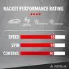 JOOLA Tischtennisschläger CARBON CONTROL - ITTF Produktbild-Vorschau 19