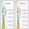 hb-digital Patchkabel CAT 7 Netzwerk LAN Kabel 15m RJ45 Produktbild-Vorschau 7
