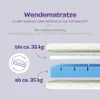 Träumeland Kindermatratze Schlummerland Air 90x200 15cm | Produktbild-Vorschau 4