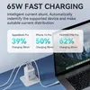Gan Wozinsky Cgwcw 65W Usb-A / 2 X Usb-C chargeur secteur - Voir les images du produit 6