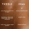 Tubble® Royale Aufblasbare Badewanne Emerald Green 255L – Produktbild-Vorschau 6