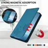 Custodia in pelle per Oukitel C58 / C58 Pro, custodia flip Anteprima dell’immagine prodotto 12