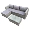 SVITA QUEENS Gartenlounge 5-teilig Polyrattan Lounge Set Produktbild-Vorschau 7