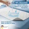NYVI Inkontinenzunterlage NYVICare 75x90 cm - 4er Pack - Produktbild-Vorschau 2