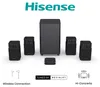 Hisense Sound-System HT-Saturn, 4.1.2CH, 720W, Dolby Atmos Produktbild-Vorschau 11