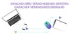 Inca IWM-511RM, Po prawej stronie, Optyczny, RF Wireless + Podgląd zdjęcia produktu 9