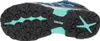 Meindl Activo Lady GTX jeans/lemon 40 Produktbild-Vorschau 16