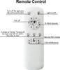 A diagram showing a remote control for a ceiling fan with labeled buttons and their functions. Produktbild-Vorschau