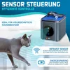 LOVPET® Trinkbrunnen für Katzen & Haustiere mit Produktbild-Vorschau 9