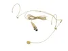 Omnitronic HS-1100 XLR Headset microphone, 55 dB, 50 - Produktbild-Vorschau 1