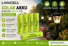 4 stück LogiCell NI-MH Akku Micro LR03 AAA 400mAh, 1,2V Produktbild-Vorschau 2