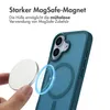 imoshion Color Guard Back Cover mit MagSafe iPhone 17 - Produktbild-Vorschau 5