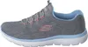 Skechers Summits Trainingsschuh Grau Produktbild-Vorschau 22