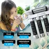 SYDROS Schutz-Bundle – Sauberes Trinkwasser & kalkfreie Produktbild-Vorschau 4