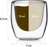 Glaswerk Espressotassen, Gläser Set mit 6 Espresso Tassen, Produktbild-Vorschau 7