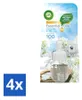 Air Wick – Lufterfrischer-Nachfüller – Ätherische Öle – Produktbild-Vorschau 1