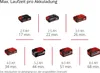 Einhell Akku-Trockenbauschleifer TP-DWS 18/225 Li BL Solo Produktbild-Vorschau 21