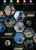 Militär Uhr mit Kompass Höhenmesser Barometer Fitnessuhr Produktbild-Vorschau 9