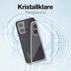 Handyhülle für Xiaomi Redmi 15C Hülle Transparent Flexibel Produktbild-Vorschau 6