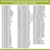 Europart Korbrollen mit Halter wie Electrolux 5022681900/6 Produktbild-Vorschau 13