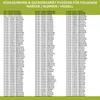 A list of refrigerator and freezer brands, model numbers, and compatible product numbers. Produktbild-Vorschau