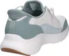 Skechers Errores de Foto 150404-SAGE in Blanco/Verde color Voir les images du produit 18