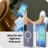 Hülle Samsung Galaxy A17 4G, Galaxy A17 5G Schutzhülle - Produktbild-Vorschau 7