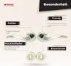 A marketing image showcasing door handles and their features with descriptive text and diagrams. Produktbild-Vorschau