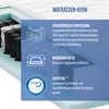 NOX Joy 7-Zonen Taschenfederkernmatratze in H2 und H3 Produktbild-Vorschau 6