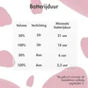imoshion Draadloze Kinderkoptelefoon Unicorn LED Light - Productafbeelding-voorbeeld 3