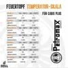 Petromax Feuergrill TG3, Gusseisen, Schwarz, 2-in-1 Grill- Produktbild-Vorschau 9