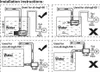 Diagrams illustrating installation instructions for a water pump. Náhľad obrázku produktu
