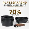 Pannenset 9-delig – Inductie Pannen – PFAS-Vrij – Productafbeelding-voorbeeld 12