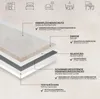 PVC Bodenbelag Atlantic Midas 741M leicht zu pflegen & Produktbild-Vorschau 6