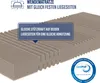 Matratze Beco Active Greenfirst, H4, 100 cm x 200 cm Produktbild-Vorschau 3