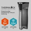 A cutaway view of a thermal mug with marketing text and icons. Produktbild-Vorschau