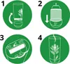 Four circular panels showing step-by-step instructions for using an Air Wick product. Anteprima dell’immagine prodotto