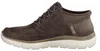 Skechers Slip Ins - Summits - Siegul Couleur Marron Voir les images du produit 37