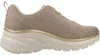 Skechers WIP 098-581035 in TPGD color size 37 Anteprima dell’immagine prodotto 4