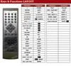 Ersatz Fernbedienung Technics SA-EH550 | SA-EH560 | Produktbild-Vorschau 2