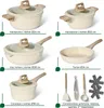 A collage of different cookware items and accessories, with labels in Russian. Náhľad obrázku produktu