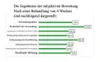 TESMED CELLULITE – Manuelles 3-in-1 Anti-Cellulite Produktbild-Vorschau 11