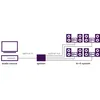 Toslink Splitter - Marmitek Split TS14 - Audio Verteiler - Produktbild-Vorschau 2