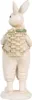 Clayre & Eef Dekorationsfigur Kaninchen 17 cm Weiß Produktbild-Vorschau 3