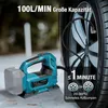 Akku-Kompressor mit 4000mAh Akku und Ladegerät, Elektrische Produktbild-Vorschau 2