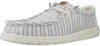HEYDUDE Wally Resort Herren Halbschuhe Multi/Egret Größe 44 Produktbild-Vorschau 1