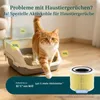 Filtre de remplacement Levoit Core 300 et 300S (Core Voir les images du produit 3