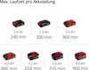 Einhell Power X-Change Akku-Gras- und Strauchschere GE-CG Produktbild-Vorschau 11
