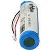 vhbw Akku kompatibel mit Philips Avent SCD833, SCD833/26, Produktbild-Vorschau 4