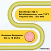 PremiumX 500m CAT 7A Netzwerkkabel Simplex LAN Kabel Produktbild-Vorschau 4